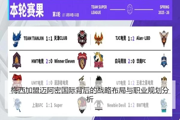 梅西加盟迈阿密国际背后的战略布局与职业规划分析